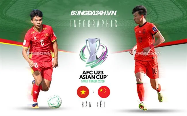Sân bóng đá với quả bóng và lưới, biểu tượng của cá cược bóng đá 7789bet